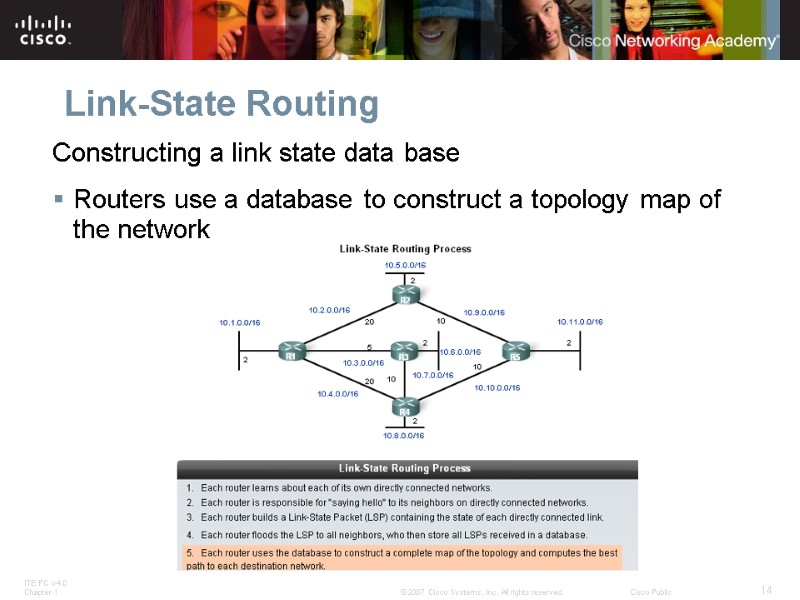 Link-State Routing Constructing a link state data base Routers use a database to construct